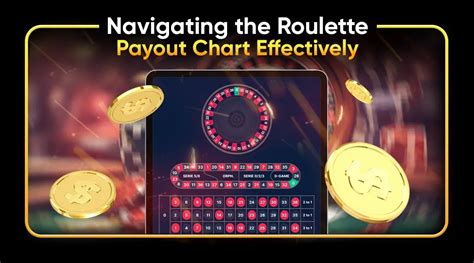 roulette table payouts|Roulette Odds Guide 2024 Payouts, Tips & More.